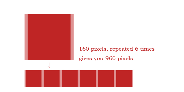 Math In Web Design Golden Rule Math In Web Design