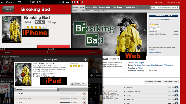 Netflix Multiple Devices