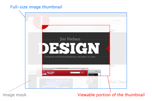 Example of image thumbnail and mask