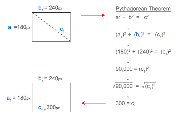 pythagorean theorem