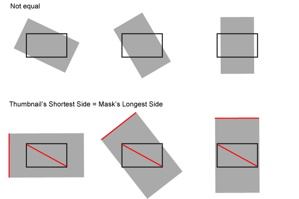 Thumbnails shortest side equals masks's longest side
