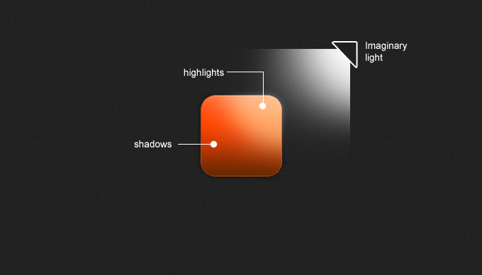 unsing lighting and shadows in icon design