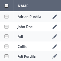 Designing the SimpleAdmin Theme: Dashboard