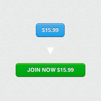 Put Users in Control With Confirmation Feedback Buttons