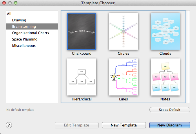 Templates Templates