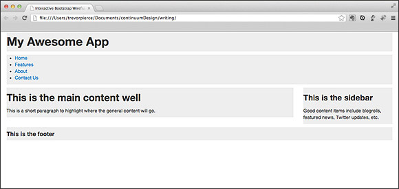 Multiple content blocks, properly floated and ordered.