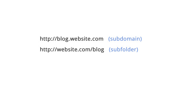 subfolders