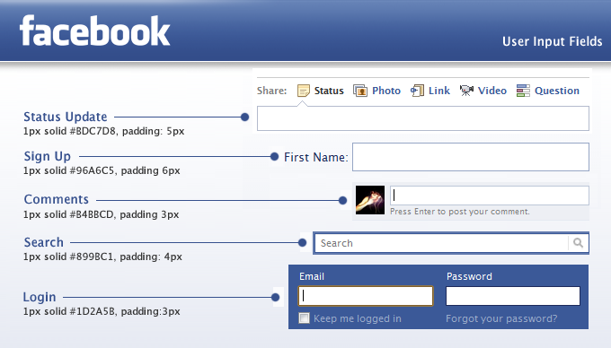 facebook ui input fields